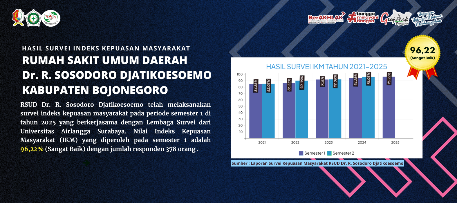 UKURAN SLIDER WEB (2)